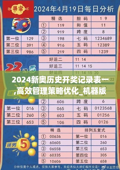 2024新奥历史开奖记录表一,高效管理策略优化_机器版KED7.43