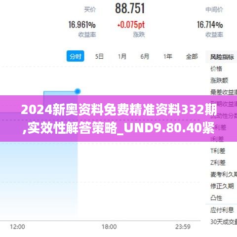 2024新奥资料免费精准资料332期,实效性解答策略_UND9.80.40紧凑版