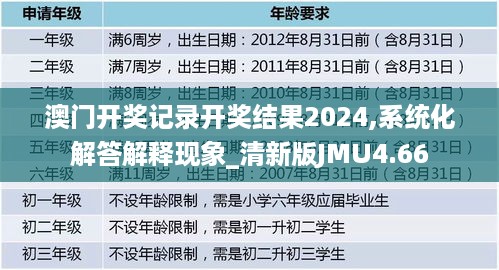 澳门开奖记录开奖结果2024,系统化解答解释现象_清新版JMU4.66