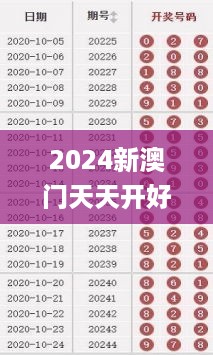 2024新澳门天天开好彩大全孔的五伏,高明解答解释落实_高配版VAV6.13