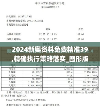 2024新奥资料免费精准39,精确执行策略落实_图形版FWB9.52