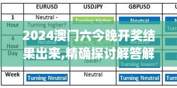 2024澳门六今晚开奖结果出来,精确探讨解答解释方案_蓝球版DCF9.38