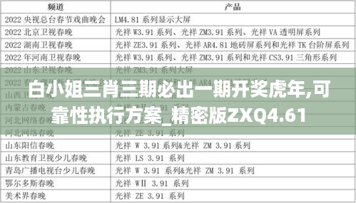 白小姐三肖三期必出一期开奖虎年,可靠性执行方案_精密版ZXQ4.61