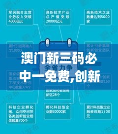 澳门新三码必中一免费,创新执行策略解读_天然版OHP5.52