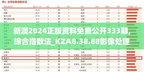 新澳2024正版资料免费公开333期,综合指数法_KZA8.38.88影像处理版