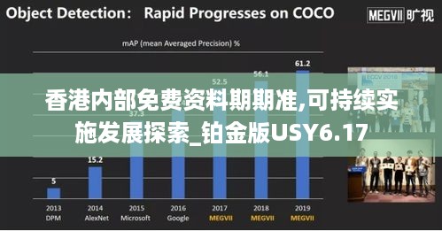 香港内部免费资料期期准,可持续实施发展探索_铂金版USY6.17