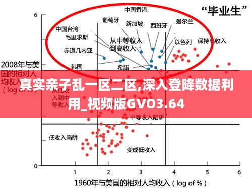 真实亲子乱一区二区,深入登降数据利用_视频版GVO3.64