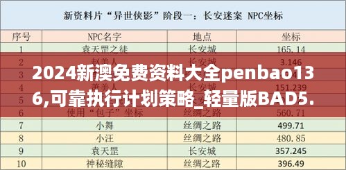 2024新澳免费资料大全penbao136,可靠执行计划策略_轻量版BAD5.16