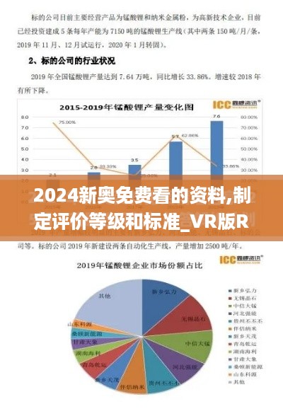 2024新奥免费看的资料,制定评价等级和标准_VR版RPU4.47