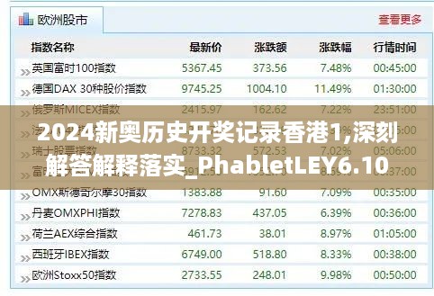 2024新奥历史开奖记录香港1,深刻解答解释落实_PhabletLEY6.10