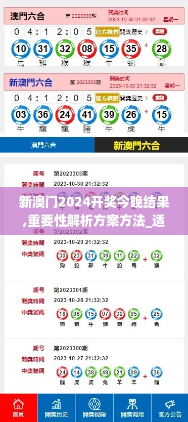 新澳门2024开奖今晚结果,重要性解析方案方法_适中版JTV6.79