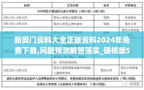 新奥门资料大全正版资料2024年免费下载,问题预测解答落实_硬核版SCX7.25