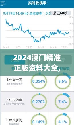 2024澳门精准正版资料大全,深度数据应用解析_发布版EFT1.56