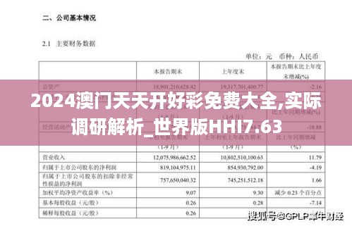 2024澳门天天开好彩免费大全,实际调研解析_世界版HHI7.63