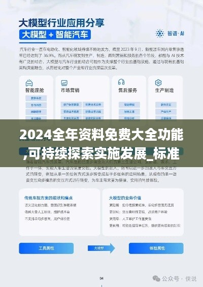 2024全年资料免费大全功能,可持续探索实施发展_标准版ATB3.14