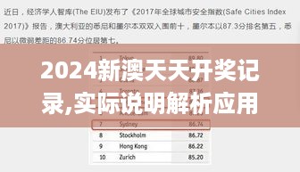 2024新澳天天开奖记录,实际说明解析应用_月光版LME7.57