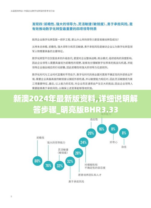 新澳2024年最新版资料,详细说明解答步骤_明亮版BHR3.33