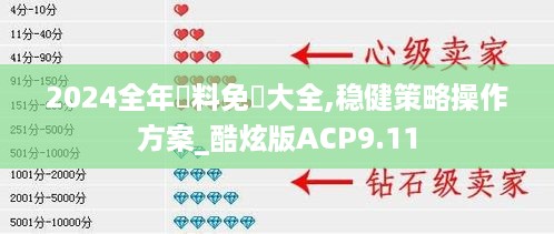 2024全年資料免費大全,稳健策略操作方案_酷炫版ACP9.11