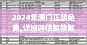 2024年澳门正版免费,详细评估解答解释计划_理想版KGY1.40