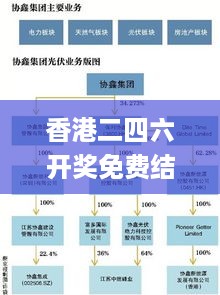 香港二四六开奖免费结果,全面数据实施分析_赋能版OFM4.10