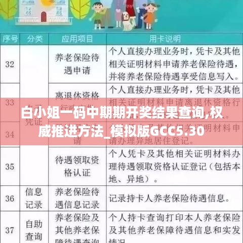 白小姐一码中期期开奖结果查询,权威推进方法_模拟版GCC5.30