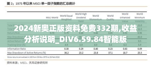 2024新奥正版资料免费332期,收益分析说明_DIV6.59.84智能版