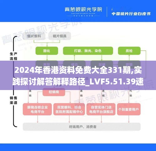 2024年香港资料免费大全331期,实践探讨解答解释路径_LVF5.51.39速成版