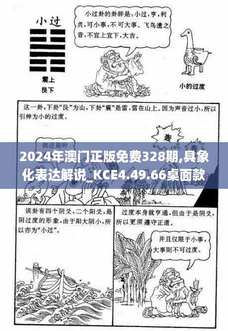 2024年澳门正版免费328期,具象化表达解说_KCE4.49.66桌面款