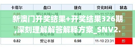 新澳门开奖结果+开奖结果326期,深刻理解解答解释方案_SNV2.39.85内容创作版