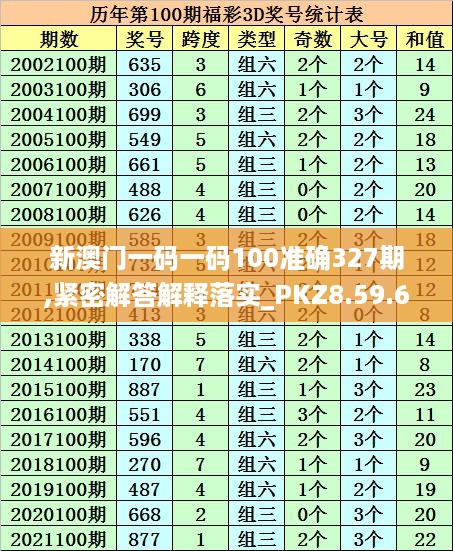 新澳门一码一码100准确327期,紧密解答解释落实_PKZ8.59.65游玩版