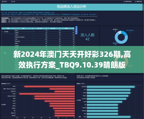 新2024年澳门天天开好彩326期,高效执行方案_TBQ9.10.39晴朗版