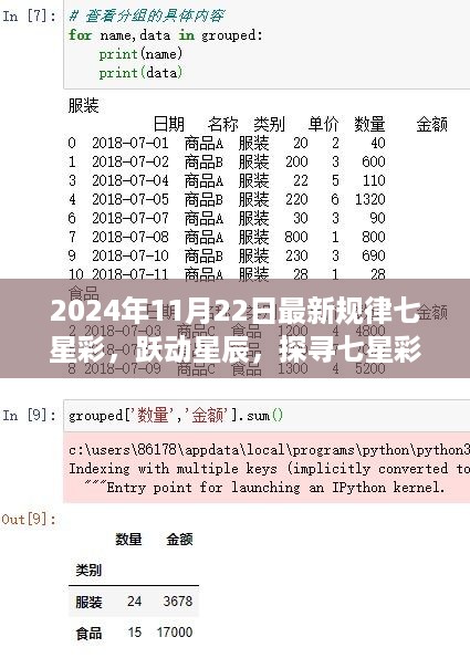 七星彩新规律揭秘，跃动星辰，探寻变化，自信成就未来梦想（2024年11月22日最新）