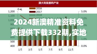 2024新澳精准资料免费提供下载332期,实地分析数据执行_YPV3.55.47加强版