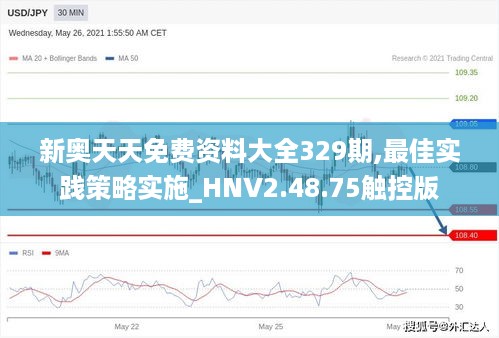 新奥天天免费资料大全329期,最佳实践策略实施_HNV2.48.75触控版