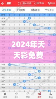 2024年天天彩免费资料329期,系统化解答解释落实_IFA6.38.30通行证版