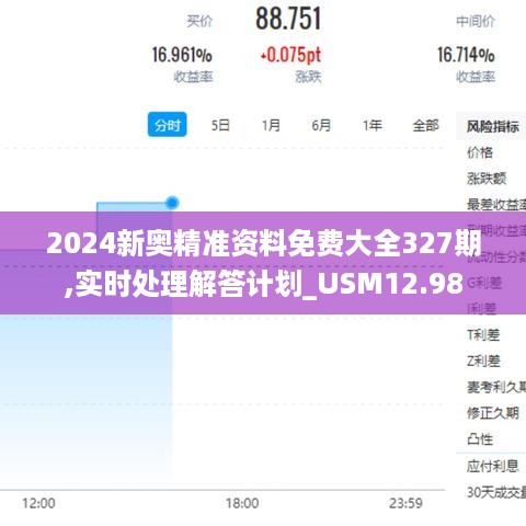 2024新奥精准资料免费大全327期,实时处理解答计划_USM12.98