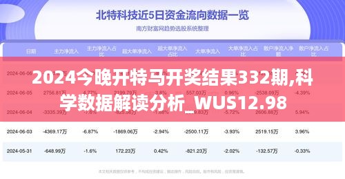 2024今晚开特马开奖结果332期,科学数据解读分析_WUS12.98