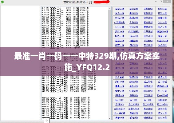 最准一肖一码一一中特329期,仿真方案实施_YFQ12.2