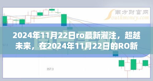 超越未来，RO新灌注重塑自我之旅——2024年11月22日记录