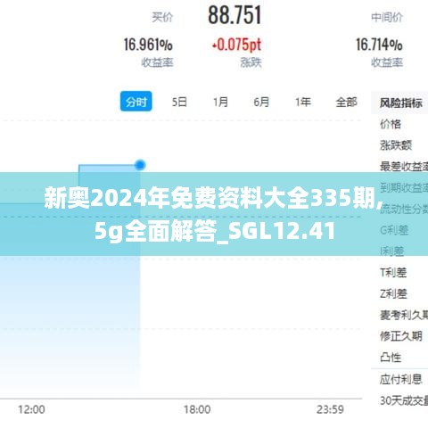 新奥2024年免费资料大全335期,5g全面解答_SGL12.41