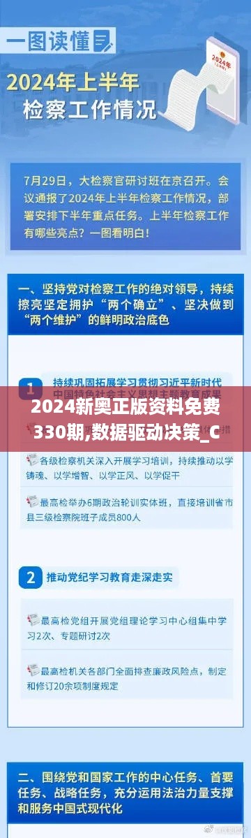 2024新奥正版资料免费330期,数据驱动决策_CFM12.61