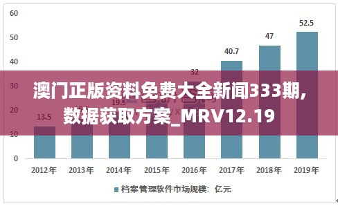 澳门正版资料免费大全新闻333期,数据获取方案_MRV12.19