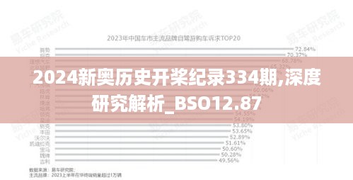 2024新奥历史开桨纪录334期,深度研究解析_BSO12.87