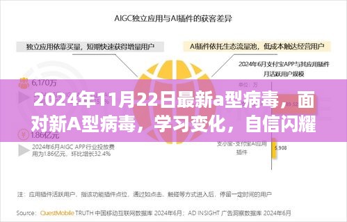 新A型病毒下的挑战，笑对挑战，展现自信与学习的力量