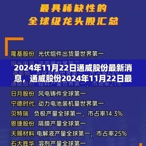 2024年11月22日通威股份最新消息，通威股份2024年11月22日最新动态，行业领军者的新篇章