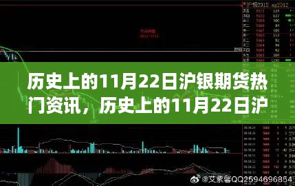 历史上的11月22日沪银期货风云与市场美景的双重探索之旅