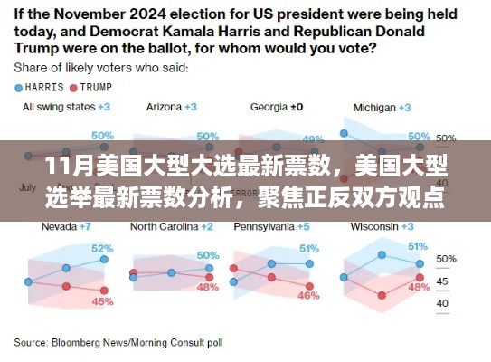 美国大型选举最新票数分析，正反双方观点与个人立场聚焦大选结果