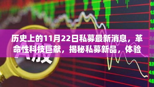 革命性科技巨献揭秘，私募新品引领未来生活新纪元重磅消息发布日——历史上的11月22日