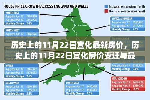 历史上的宣化房价变迁深度解析，11月22日市场态势与最新房价概览