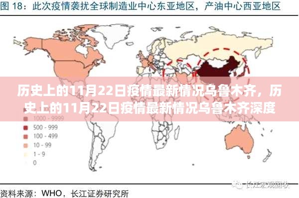 历史上的11月22日乌鲁木齐疫情深度解析，多方观点与个人立场碰撞